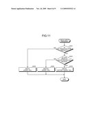 EMULATION APPARATUS, EMULATION METHOD, AND COMPUTER PRODUCT diagram and image