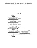 EMULATION APPARATUS, EMULATION METHOD, AND COMPUTER PRODUCT diagram and image