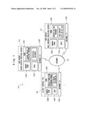 APPARATUS, METHOD AND STORAGE MEDIUM STORING PROGRAM FOR DETERMINING NATURALNESS OF ARRAY OF WORDS diagram and image