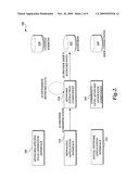 MONITORING CONVERSATIONS TO IDENTIFY TOPICS OF INTEREST diagram and image