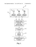 SYSTEMS AND METHODS OF IMPROVING AUTOMATED SPEECH RECOGNITION ACCURACY USING STATISTICAL ANALYSIS OF SEARCH TERMS diagram and image