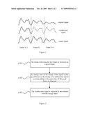 SIGNAL PROCESSING METHOD, PROCESSING APPARTUS AND VOICE DECODER diagram and image