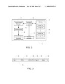 Transmission Bandwidth And Memory Requirements Reduction In A Portable Image Capture Device diagram and image