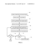 Transmission Bandwidth And Memory Requirements Reduction In A Portable Image Capture Device diagram and image