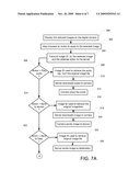 Transmission Bandwidth And Memory Requirements Reduction In A Portable Image Capture Device diagram and image