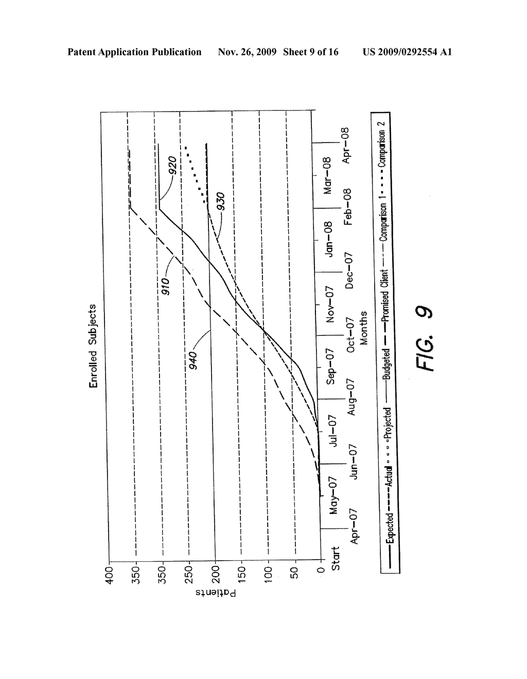 METHODS AND APPARATUS FOR PLANNING AND MANAGEMENT OF CLINICAL TRIALS - diagram, schematic, and image 10