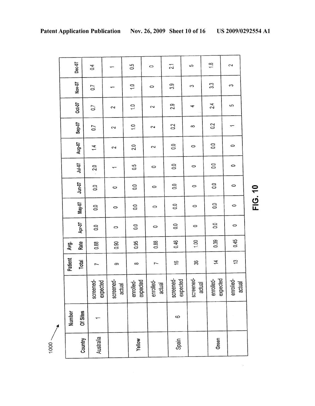 METHODS AND APPARATUS FOR PLANNING AND MANAGEMENT OF CLINICAL TRIALS - diagram, schematic, and image 11