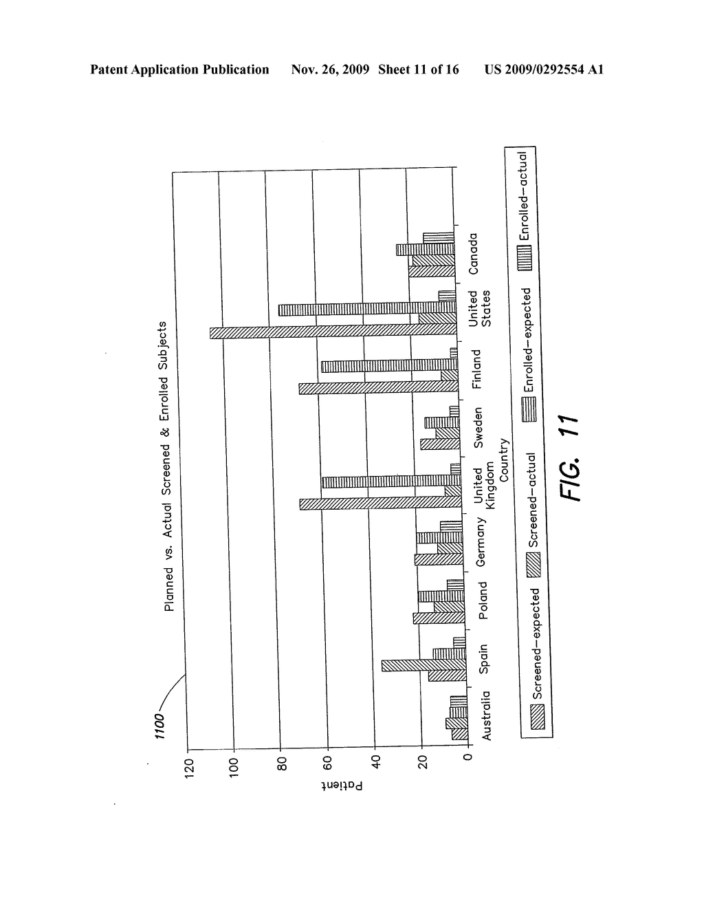 METHODS AND APPARATUS FOR PLANNING AND MANAGEMENT OF CLINICAL TRIALS - diagram, schematic, and image 12