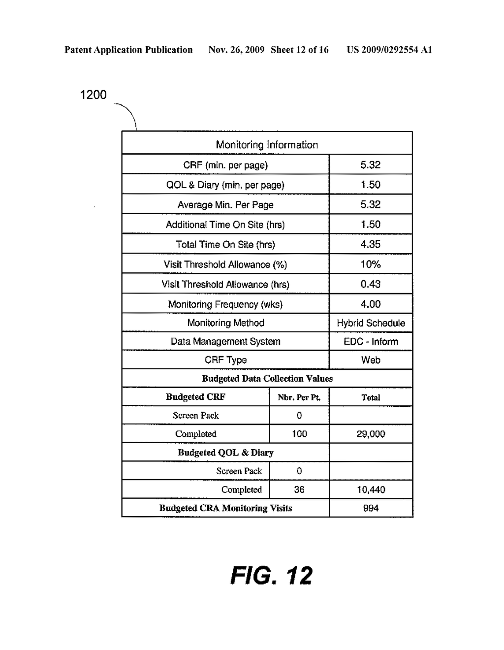 METHODS AND APPARATUS FOR PLANNING AND MANAGEMENT OF CLINICAL TRIALS - diagram, schematic, and image 13