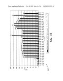 METHODS AND APPARATUS FOR PLANNING AND MANAGEMENT OF CLINICAL TRIALS diagram and image