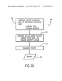 System and Method for Disease Diagnosis from Patient Structural Deviation Data diagram and image