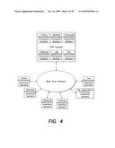 UNIVERSAL SECURE REGISTRY diagram and image