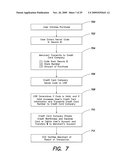 UNIVERSAL SECURE REGISTRY diagram and image