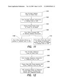 UNIVERSAL SECURE REGISTRY diagram and image