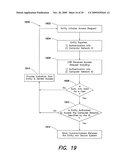 UNIVERSAL SECURE REGISTRY diagram and image