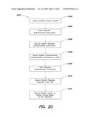 UNIVERSAL SECURE REGISTRY diagram and image