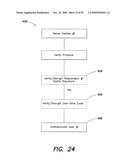 UNIVERSAL SECURE REGISTRY diagram and image