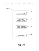 UNIVERSAL SECURE REGISTRY diagram and image