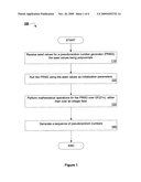 Mechanism for generating pseudorandom number sequences diagram and image