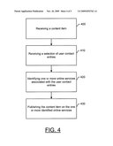 Method, Apparatus, and Computer Program Product for Publishing Content diagram and image