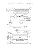 SYSTEM AND METHOD OF CONTROLLING A MESSAGING SYSTEM diagram and image