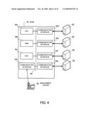 PROCESS AND COMPUTER FOR COLLECTIVELY TRANSMITTING UNIQUE MESSAGES, AND RECORDING MEDIUM STORING A PROGRAM FOR COLLECTIVELY TRANSMITTING UNIQUE MESSAGES diagram and image