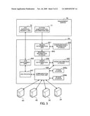 PROCESS AND COMPUTER FOR COLLECTIVELY TRANSMITTING UNIQUE MESSAGES, AND RECORDING MEDIUM STORING A PROGRAM FOR COLLECTIVELY TRANSMITTING UNIQUE MESSAGES diagram and image