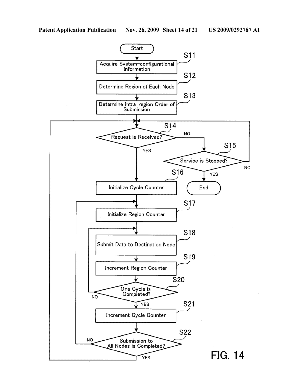 PROCESS AND COMPUTER FOR COLLECTIVELY TRANSMITTING UNIQUE MESSAGES, AND RECORDING MEDIUM STORING A PROGRAM FOR COLLECTIVELY TRANSMITTING UNIQUE MESSAGES - diagram, schematic, and image 15