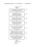 Dynamic Runtime Service Oriented Architecture diagram and image