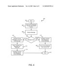 APPARATUS, SYSTEM, AND METHOD FOR COMMUNICATING CONTROL MESSAGES BETWEEN A FIRST DEVICE AND A SECOND DEVICE diagram and image