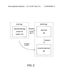 Method for measuring web visitors diagram and image