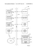 Method for measuring web visitors diagram and image