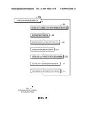 Management of Remotely Hosted Services diagram and image