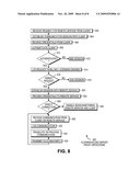 Management of Remotely Hosted Services diagram and image