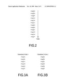 MESSAGE BINDING PROCESSING TECHNIQUE diagram and image