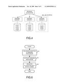 MESSAGE BINDING PROCESSING TECHNIQUE diagram and image