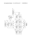 MESSAGE BINDING PROCESSING TECHNIQUE diagram and image