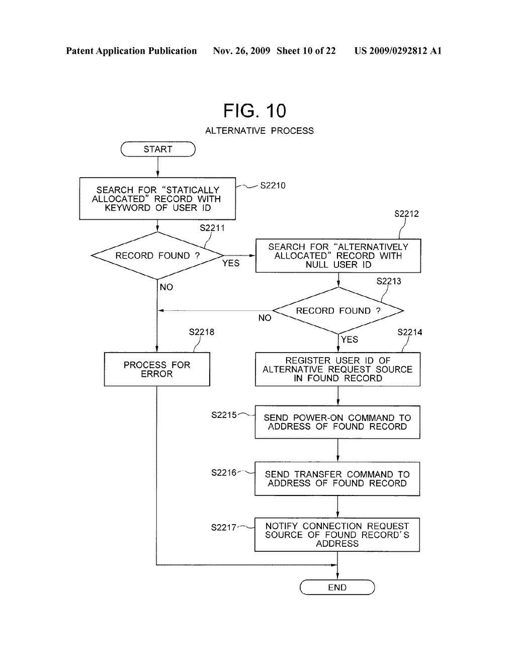 ALLOCATING MANAGEMENT METHOD OF COMPUTER - diagram, schematic, and image 11