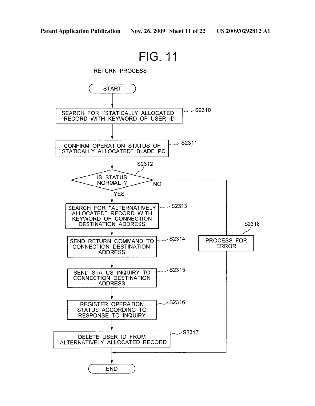 ALLOCATING MANAGEMENT METHOD OF COMPUTER - diagram, schematic, and image 12