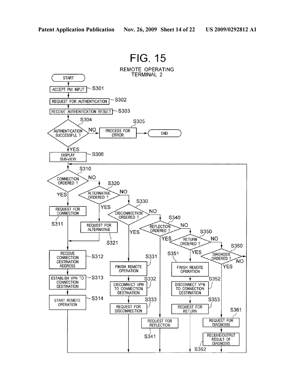 ALLOCATING MANAGEMENT METHOD OF COMPUTER - diagram, schematic, and image 15