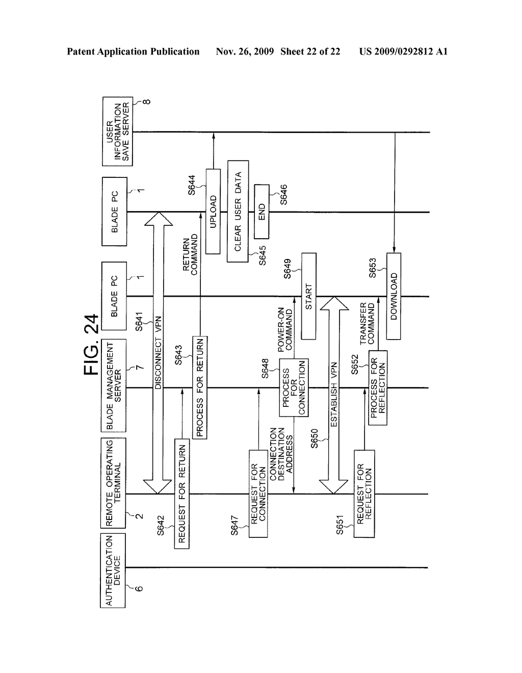 ALLOCATING MANAGEMENT METHOD OF COMPUTER - diagram, schematic, and image 23