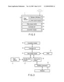 ELECTRONIC APPARATUS AND CONTENT DATA PROVIDING METHOD diagram and image