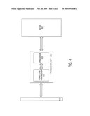 Method and Apparatus for an Electric Meter diagram and image