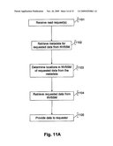 USE OF RDMA TO ACCESS NON-VOLATILE SOLID-STATE MEMORY IN A NETWORK STORAGE SYSTEM diagram and image