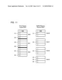 MEMORY SYSTEM WITH A SEMICONDUCTOR MEMORY DEVICE diagram and image