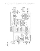 MEMORY SYSTEM WITH A SEMICONDUCTOR MEMORY DEVICE diagram and image