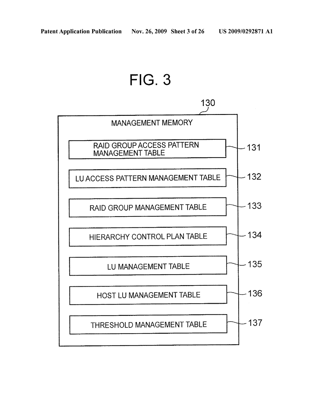 STORAGE CONTROLLER, AND METHOD OF CONTROLLING STORAGE CONTROLLER TO IMPROVE THE RELIABILITY OF THE STORAGE CONTROLLER - diagram, schematic, and image 04