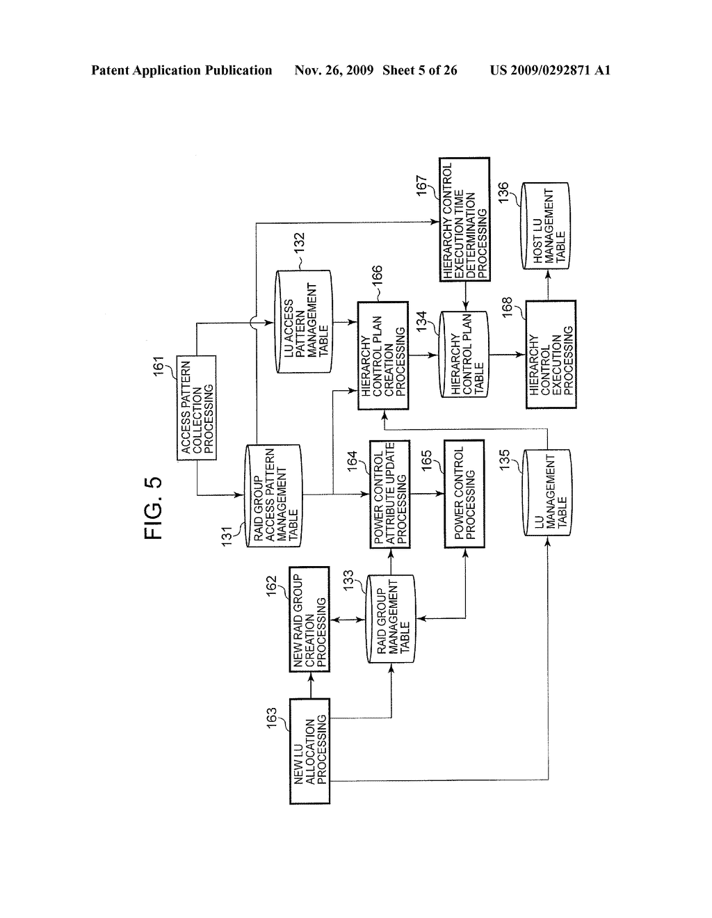 STORAGE CONTROLLER, AND METHOD OF CONTROLLING STORAGE CONTROLLER TO IMPROVE THE RELIABILITY OF THE STORAGE CONTROLLER - diagram, schematic, and image 06