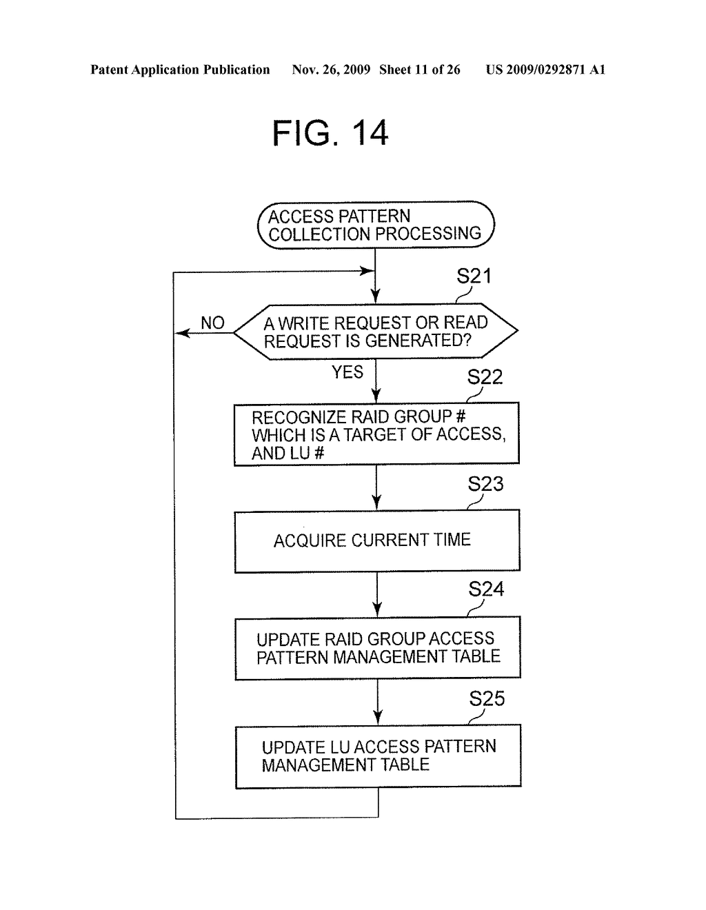 STORAGE CONTROLLER, AND METHOD OF CONTROLLING STORAGE CONTROLLER TO IMPROVE THE RELIABILITY OF THE STORAGE CONTROLLER - diagram, schematic, and image 12