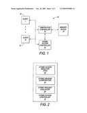 METHOD AND APPARATUS FOR PROVIDING ATOMIC ACCESS TO MEMORY diagram and image